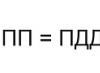 Амортизируемая стоимость - это что такое?